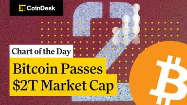 Bitcoin Passes $2T Market Cap Sparking New Buyer Frenzy