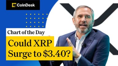 Could XRP Surge to $3.40?