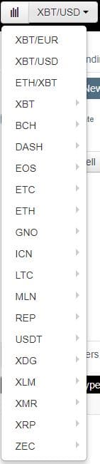 Kraken Trading Pairs