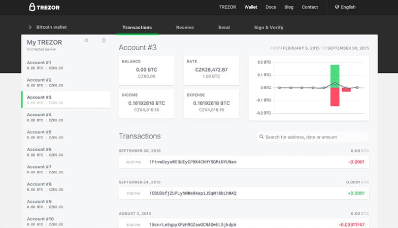 Trezor Software Interface