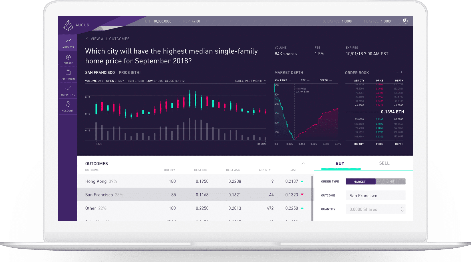 Augur Interface