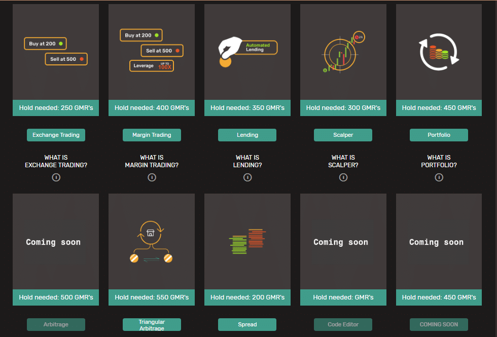bitcoin trading bots Gimmer strategies