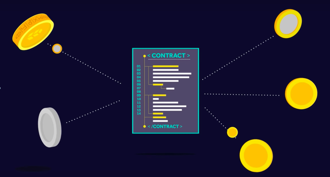 smart contract conversion