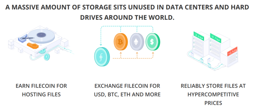 filecoin platform