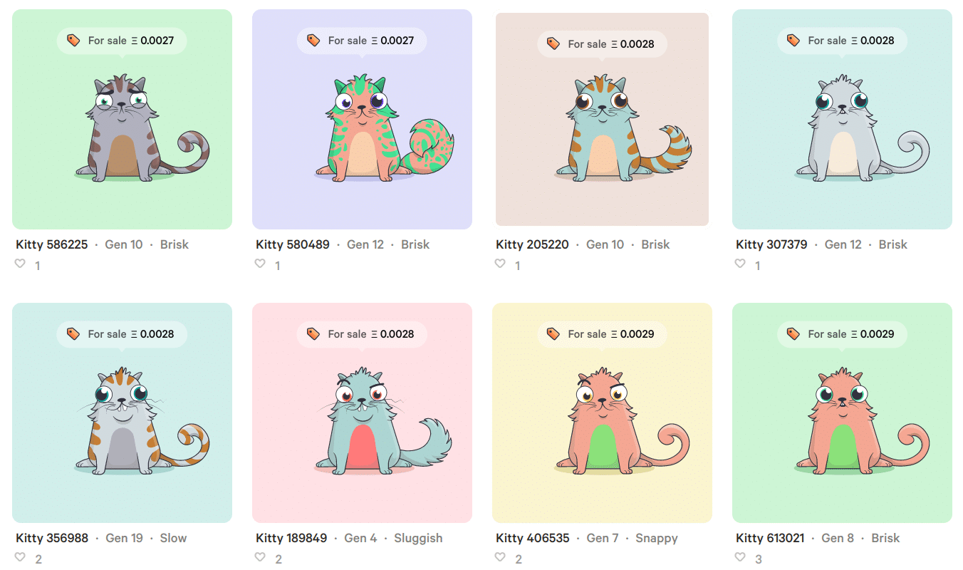 cryptokitties auction