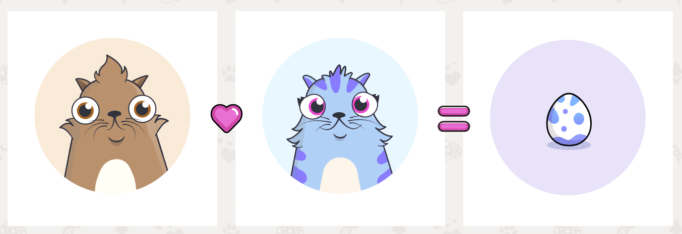 breeding cryptokitties